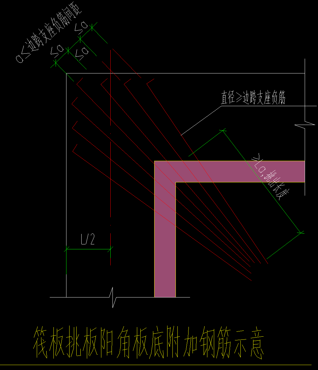 附加钢筋