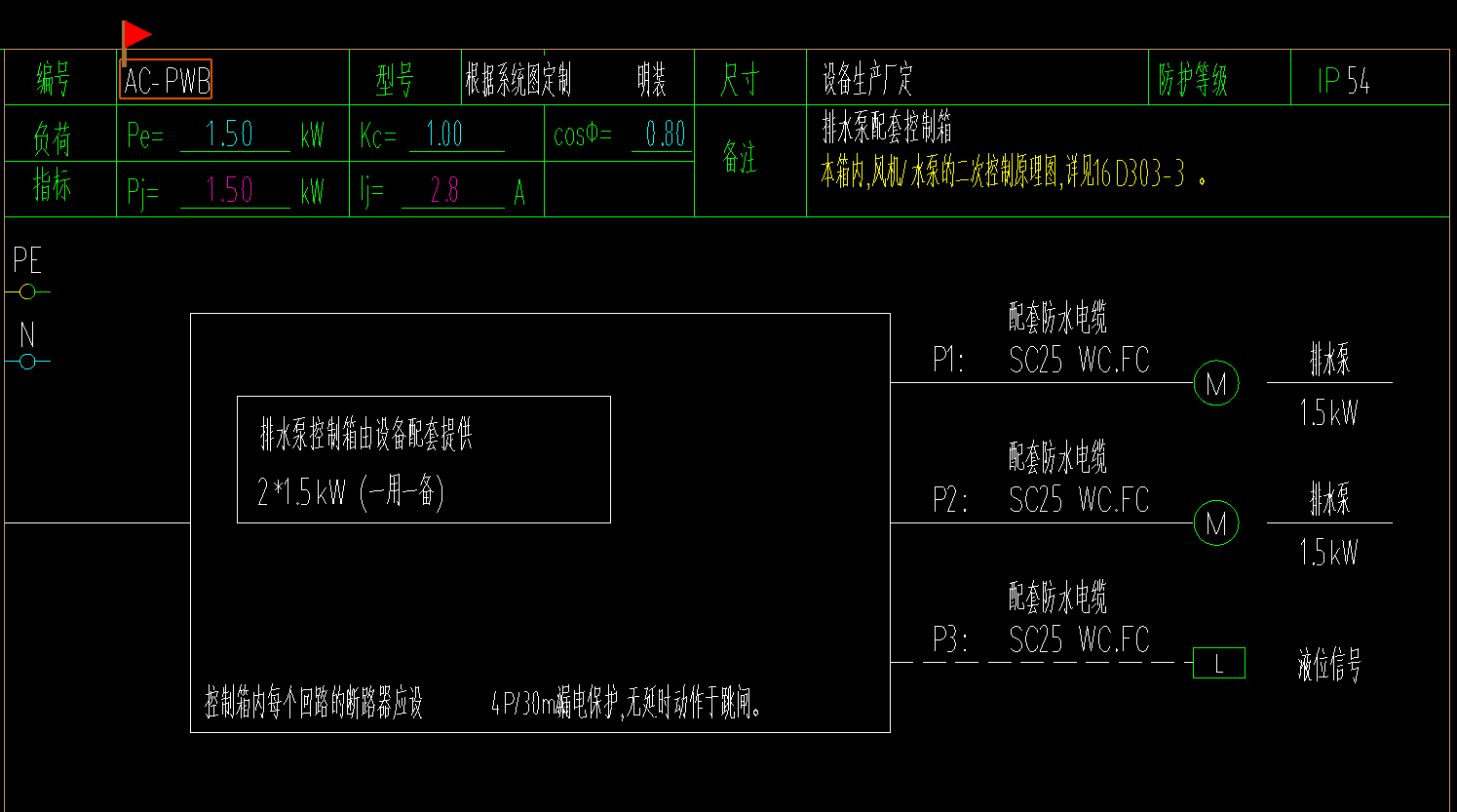 定额