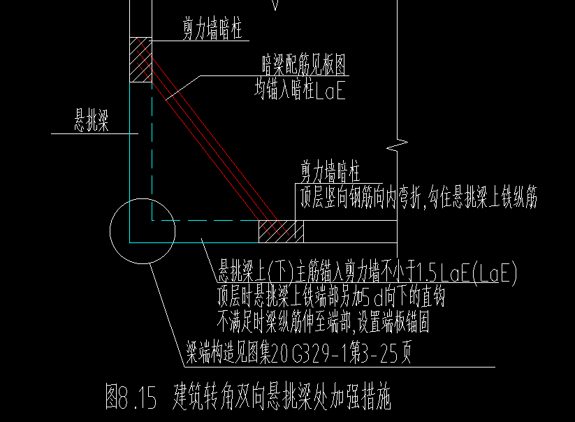 强筋