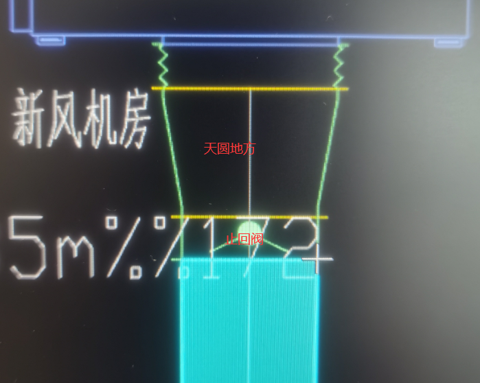 阀门