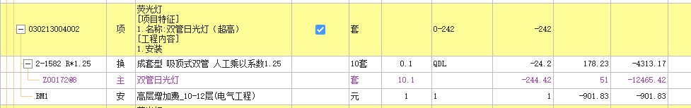 相同子目