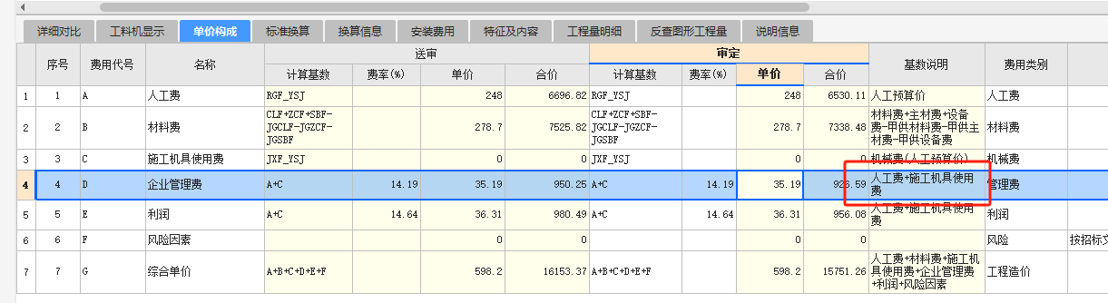 企业管理费