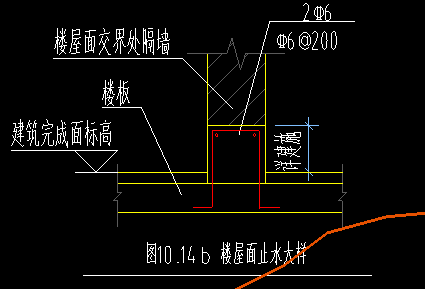屋面