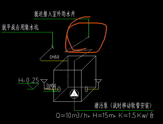 计价