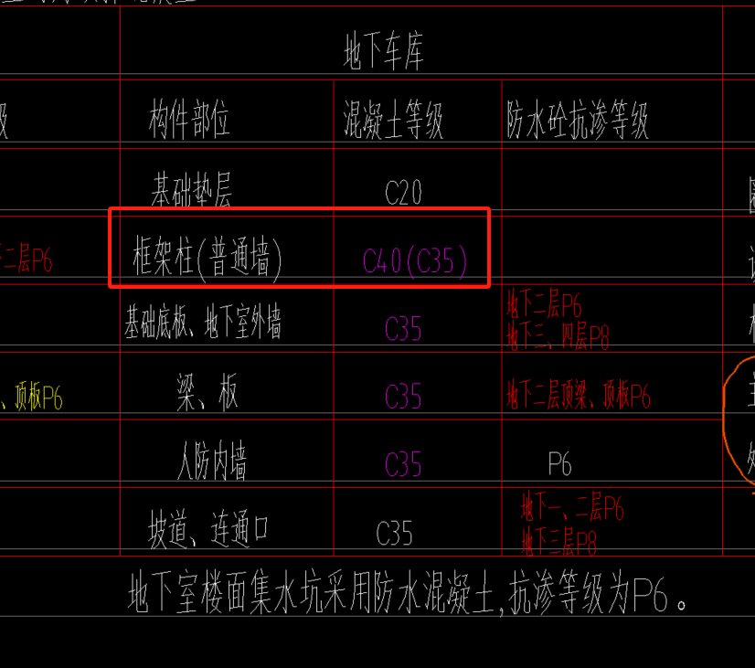砼