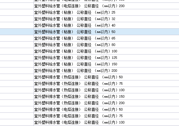 定额