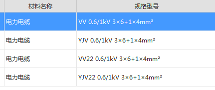 套定额
