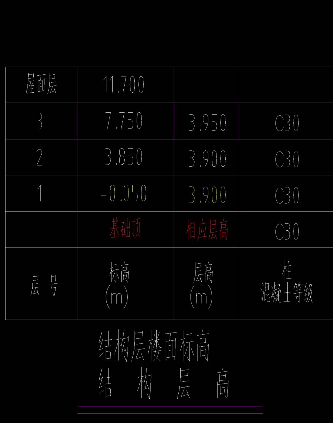 做法厚度