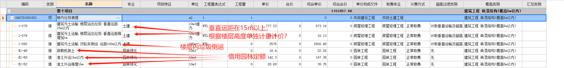 子目