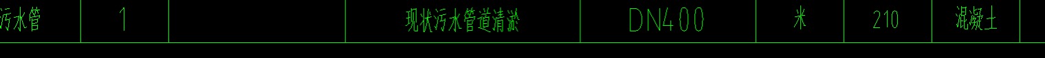 混凝土管