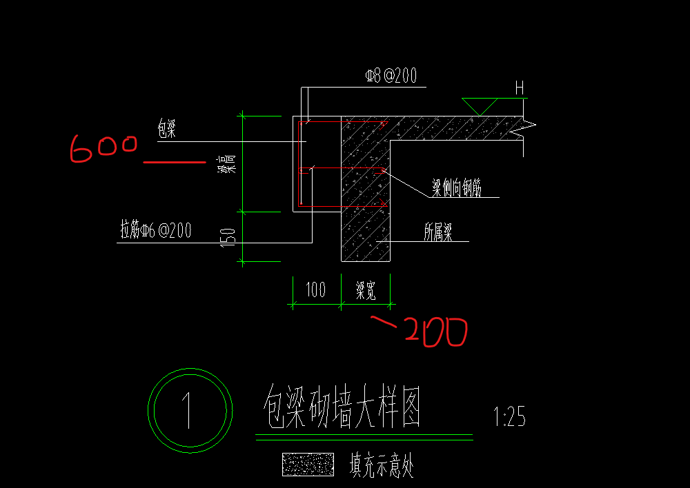 锚