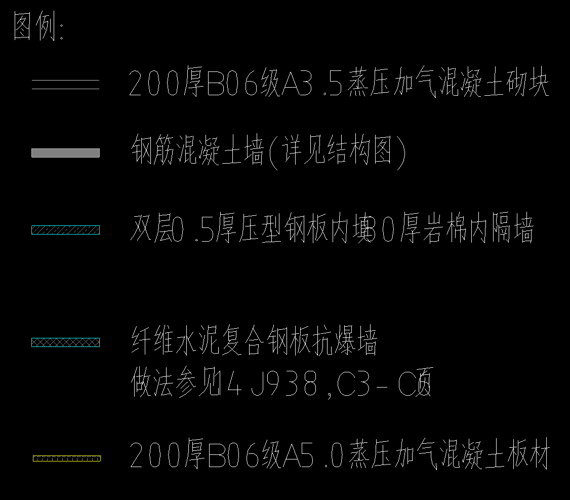 识别墙