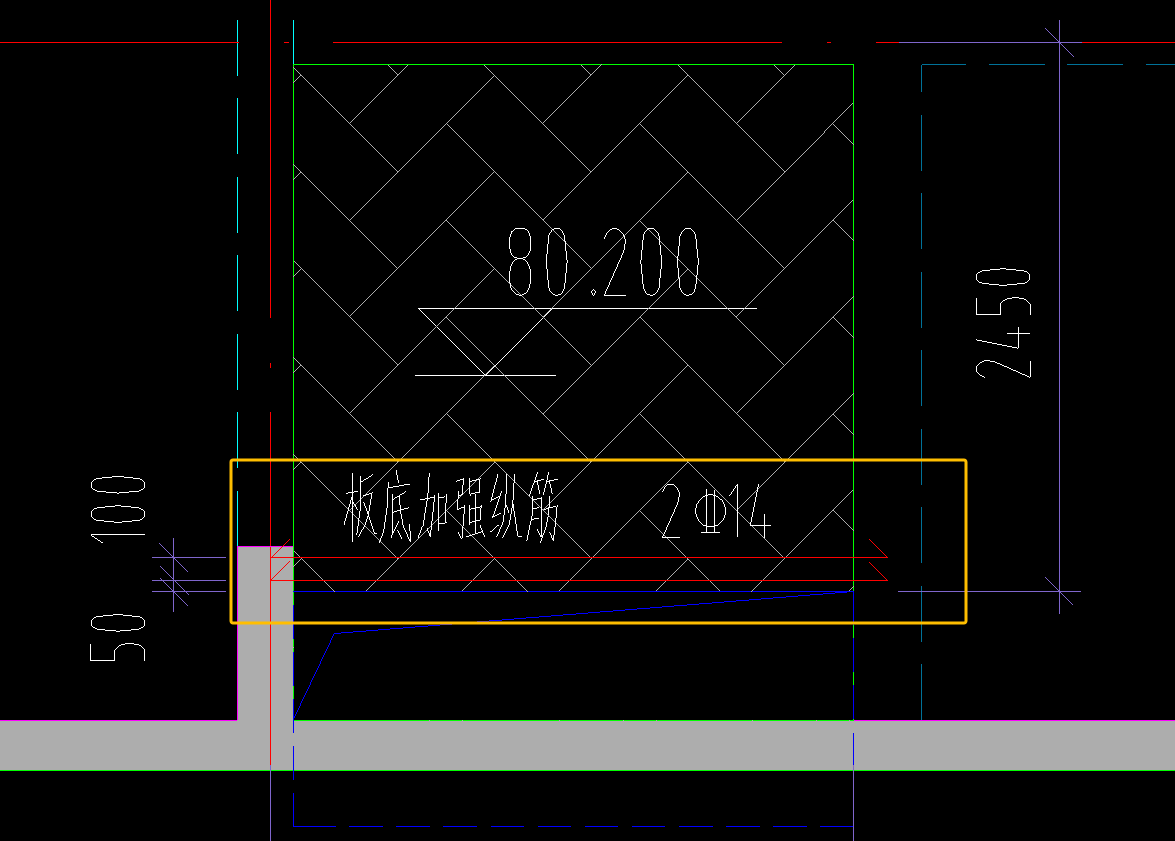 钢筋怎么