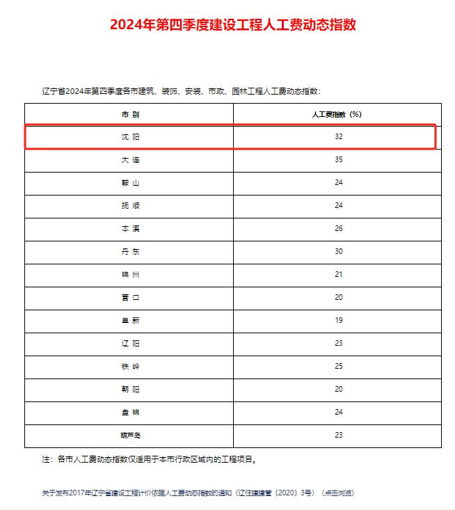 记取