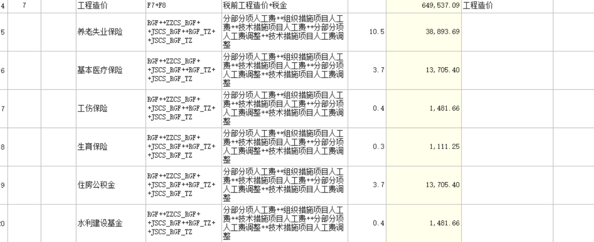 费用汇总