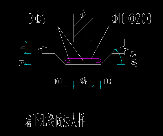 砌体