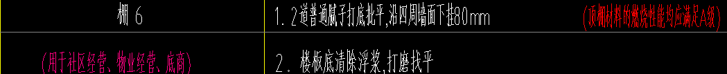 防水涂料
