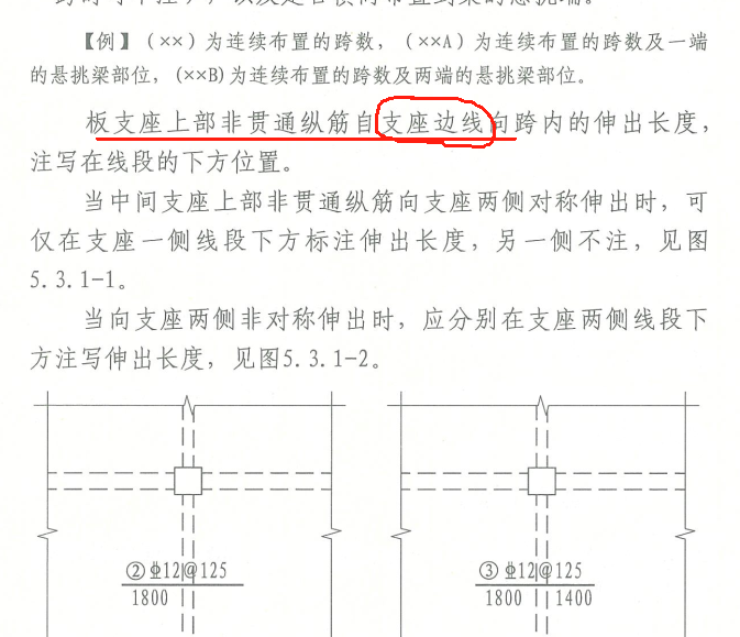 含支座