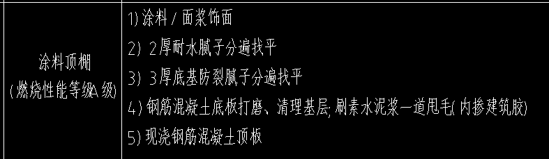 天棚