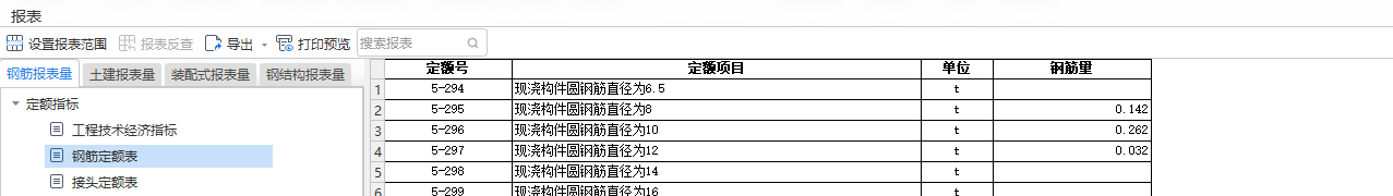 套做法