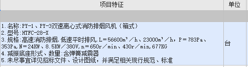 22定额