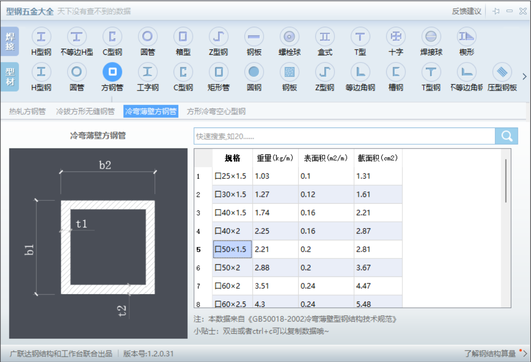 比重