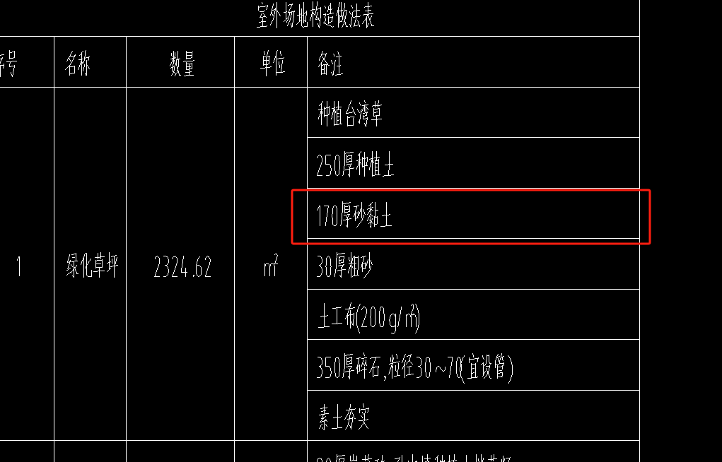 回填砂