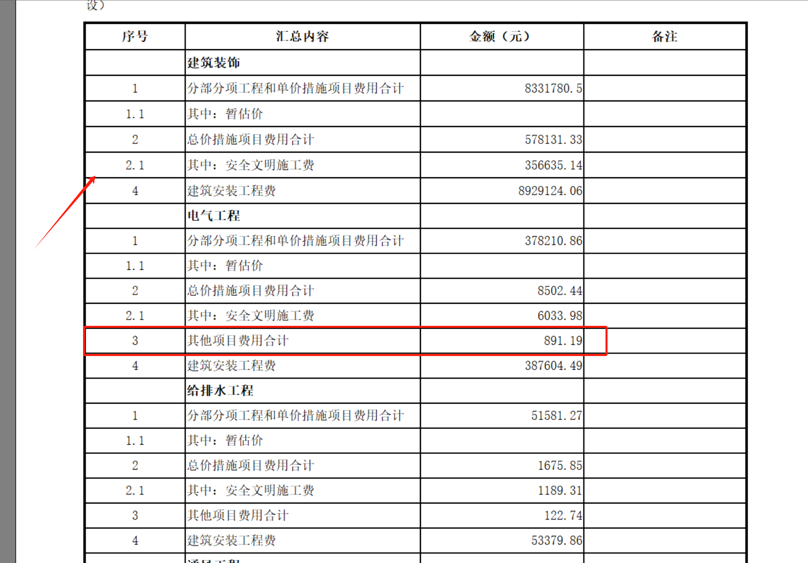 汇总表