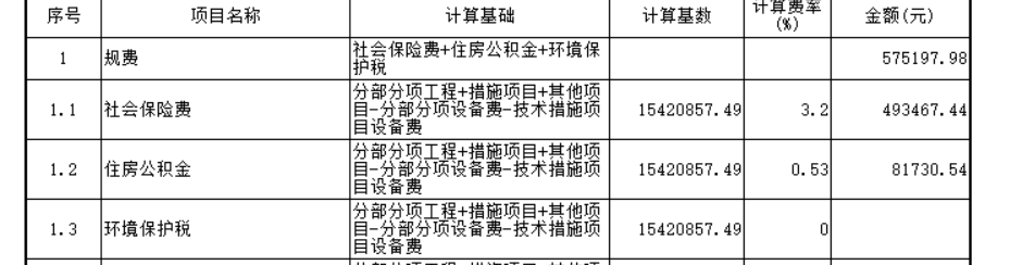 排污费