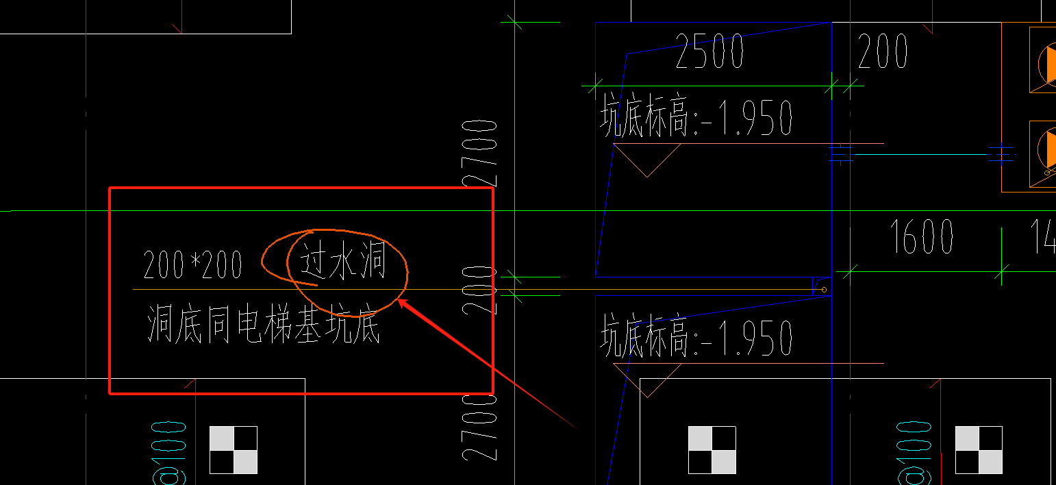 要画