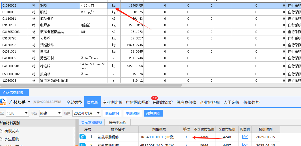 计价单位