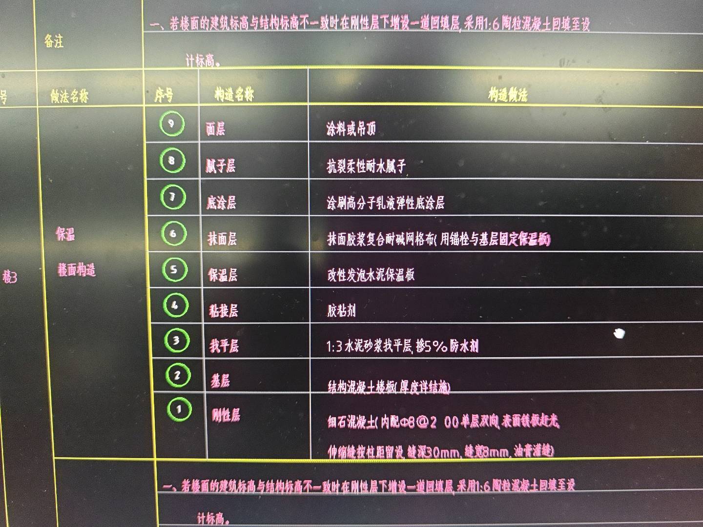 保温板