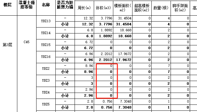 暗柱