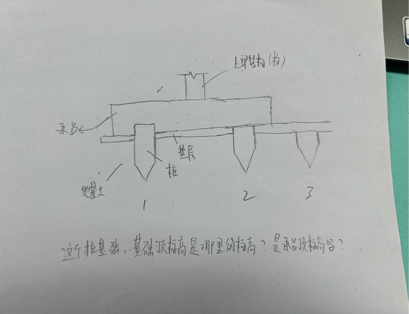 應力樁