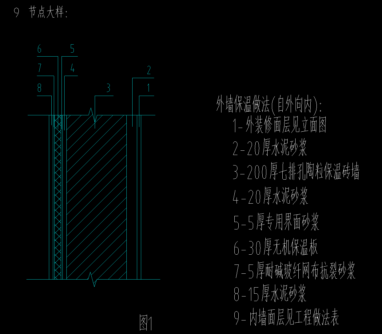 构造