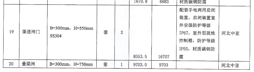叠梁