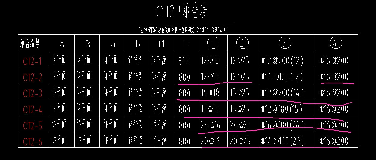 2肢箍