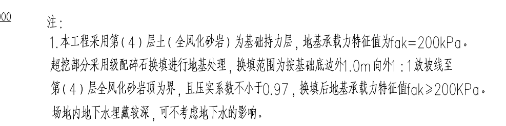 基础底