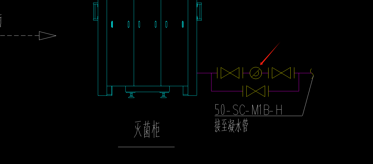 图例
