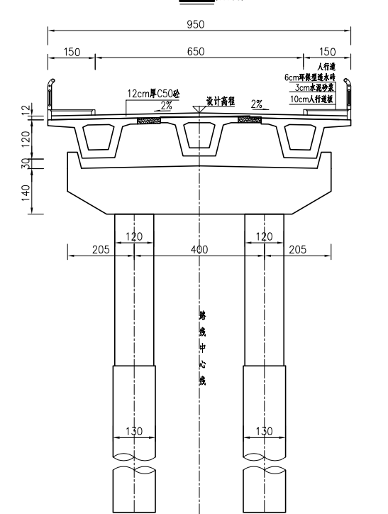 墩台