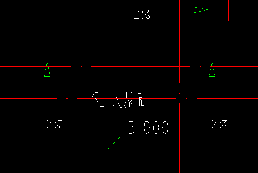 做法工程量