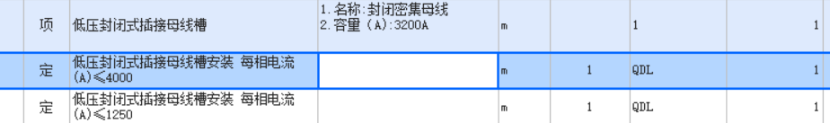 项目特征
