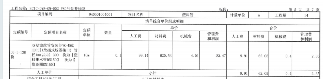 换算