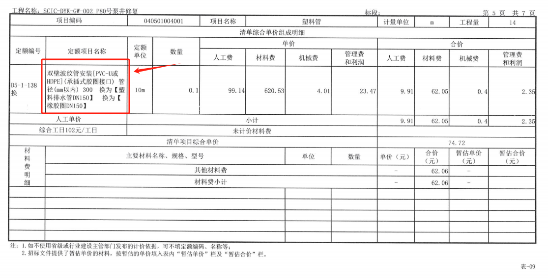 换算