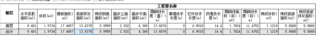 楼梯踢脚