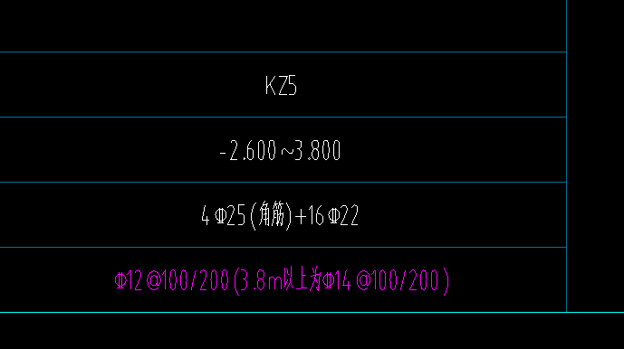 上部