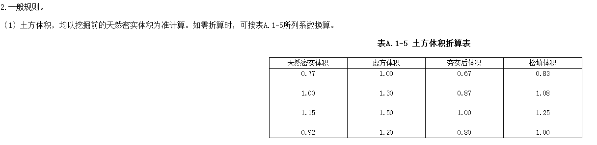 系数换算