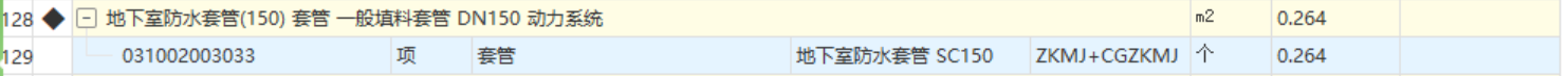 计量