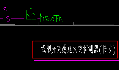 线型