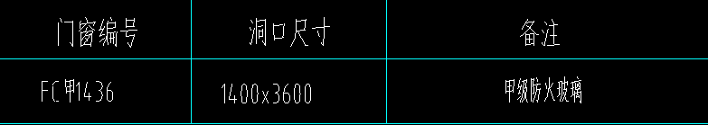 套清单